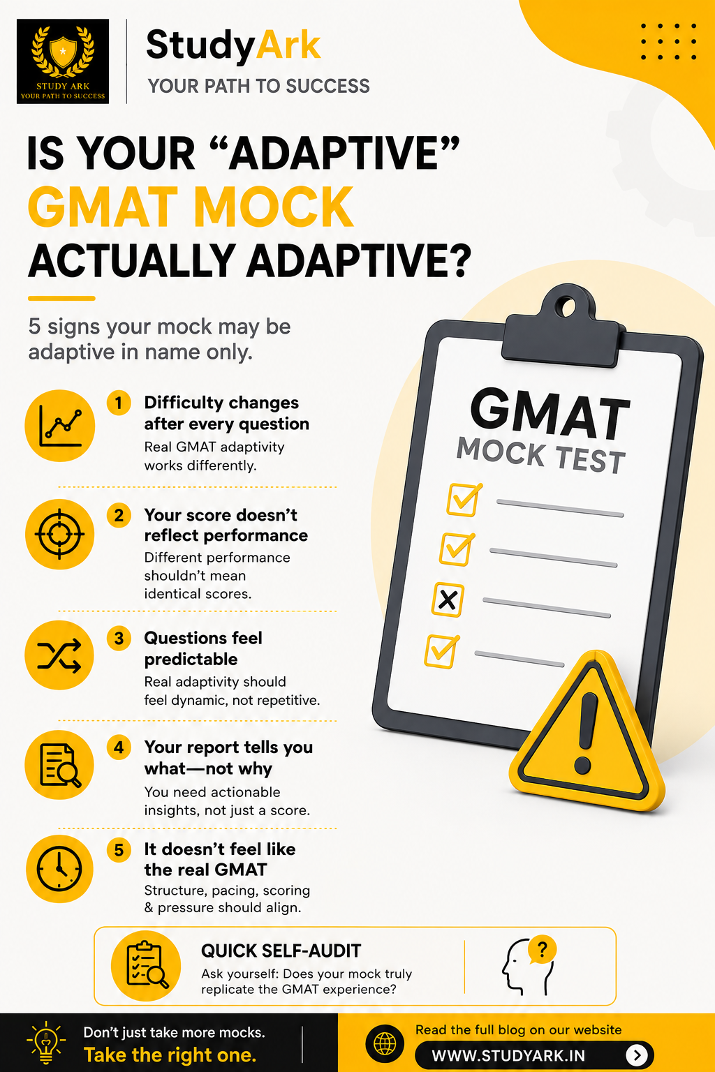 5 Signs Your GMAT Mock Test Isn’t Actually Adaptive