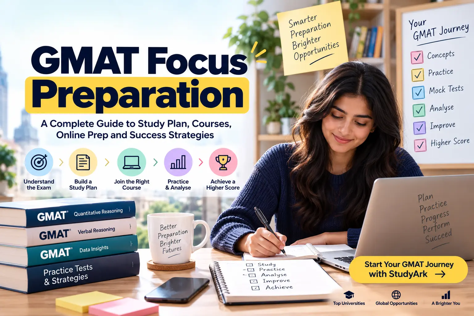 GMAT Focus Preparation: Complete Guide to Study Plan, Courses & Online Prep